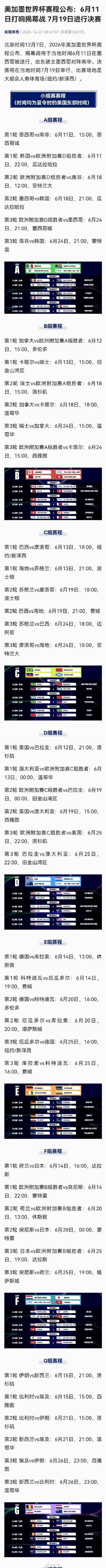 世界杯预测-美加墨世界杯赛程速览